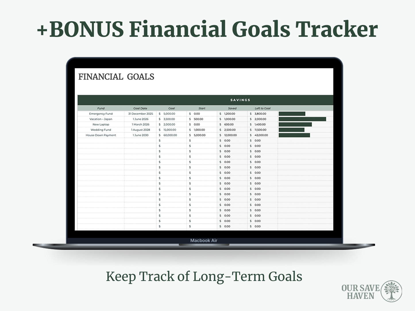 Budgeting Made Simple Template